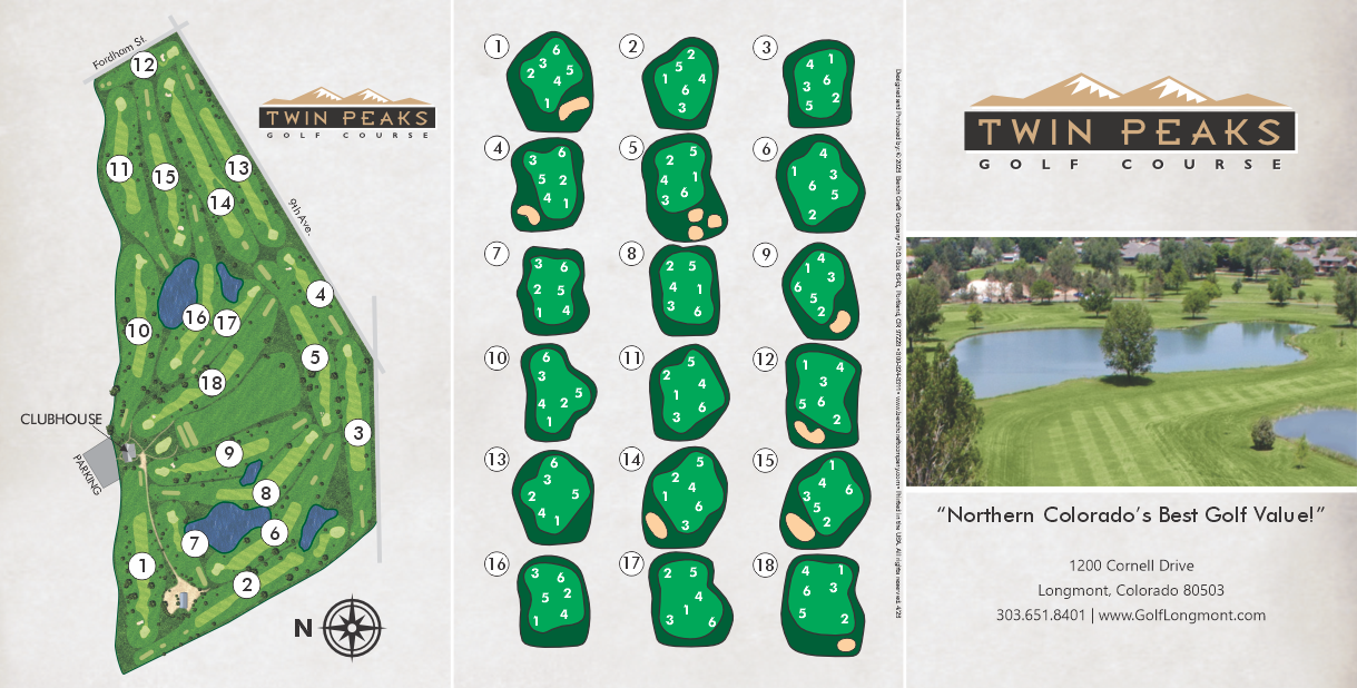 Course Map